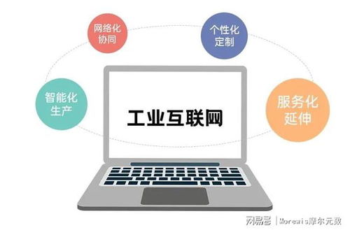 工業互聯網創新發展行動計劃發布,制造業數字化轉型下一步拼什么