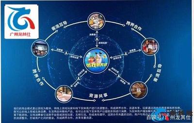 電玩城推幣機廠家轉戰線上 網絡開發與積分商城成新焦點